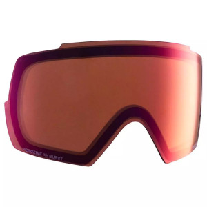ANON M5s perceive lens cloud B
