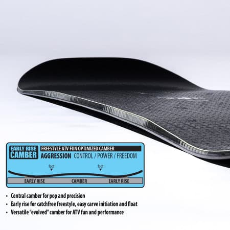 LIB TECH - DPR - Afbeelding 3