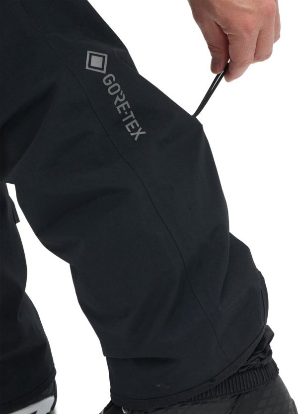 SPRAYWAY Jacket Black - Afbeelding 2