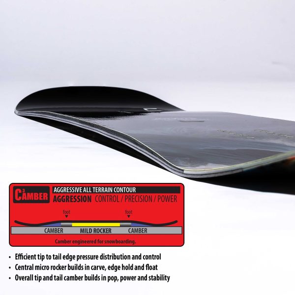 LIB TECH Dynamo - Afbeelding 2