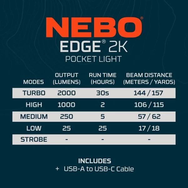 NEBO Edge 2K - Afbeelding 5