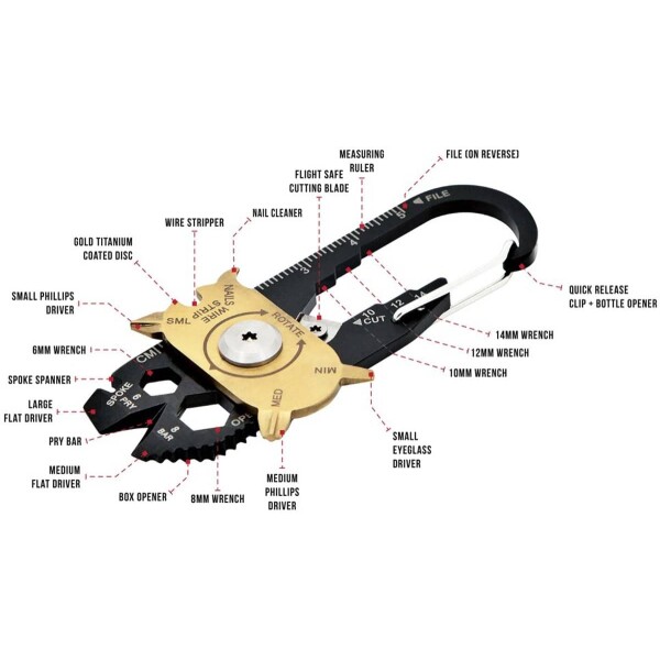 TRUE UTILITY Fixr Clam Multitool - Afbeelding 3