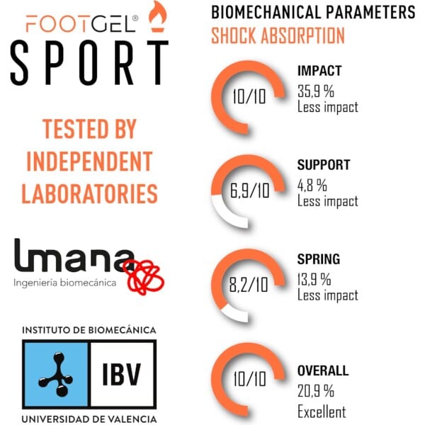 Footgel Inlegzool Multisport Orange - Afbeelding 3
