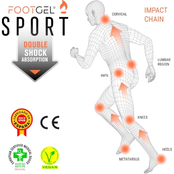 Footgel Inlegzool Multisport Orange - Afbeelding 5