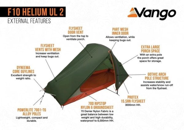 VANGO F10m Helium UL2 alp.green - Afbeelding 7