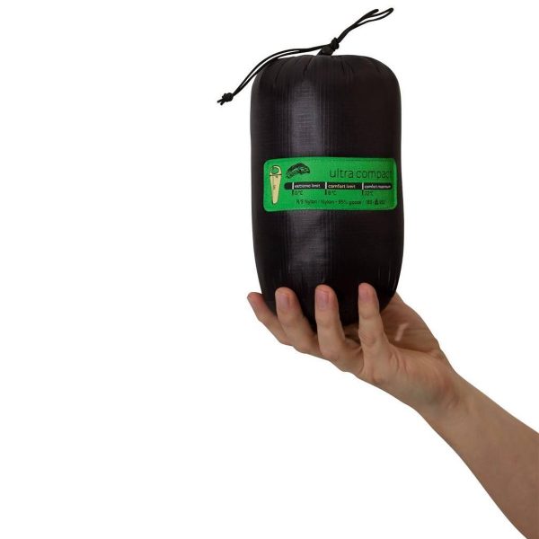 Lowland Ultra compact mummy zwart - Afbeelding 2