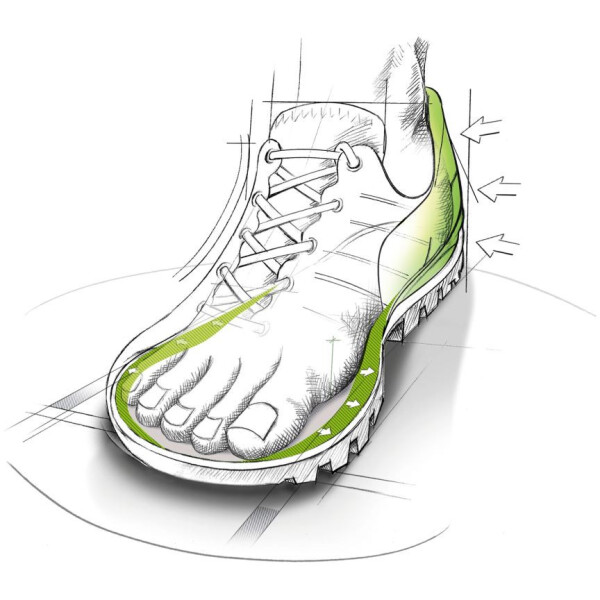 MEINDL Comfort fit fussbett hiking - Afbeelding 4
