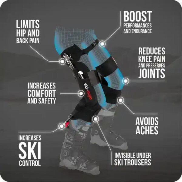 Ski-Mojo Gold 75Kg >120kg - Afbeelding 3
