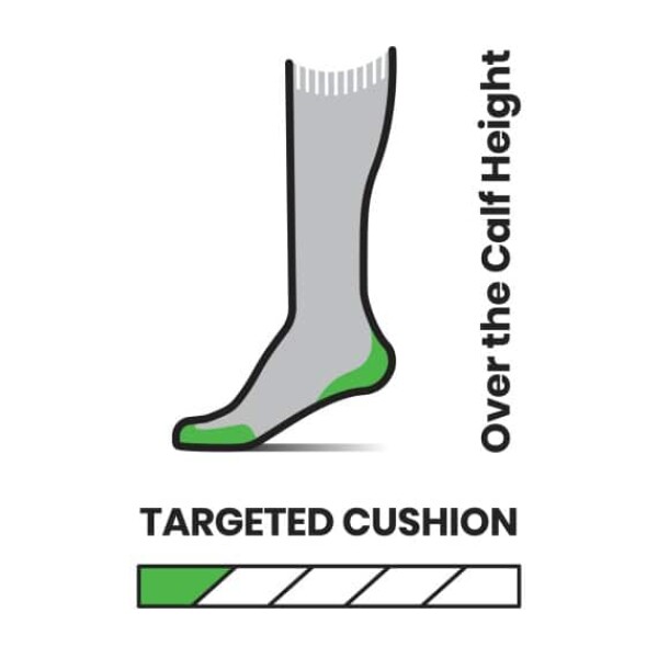 Smartwool Ski Targeted Cushion U | Lagune blue - Afbeelding 2