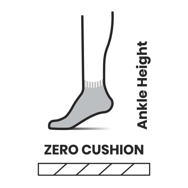 Smartwool Hike Zero Cushion Ankle Socks U | Charcoal - Afbeelding 2