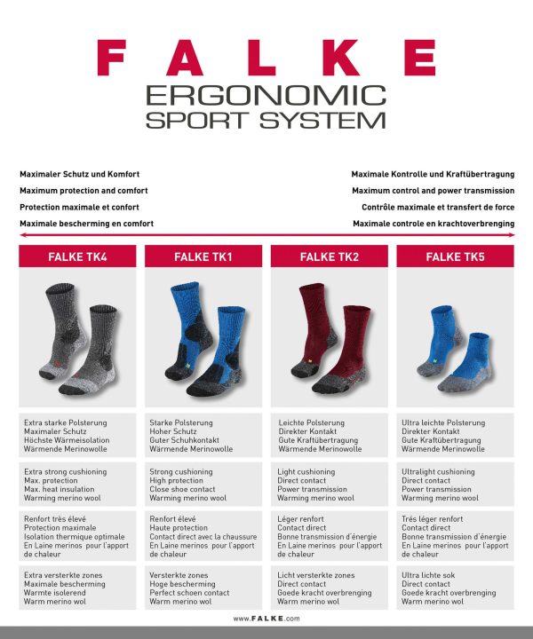 FALKE ESS TK2 Cool woman marine - Afbeelding 2